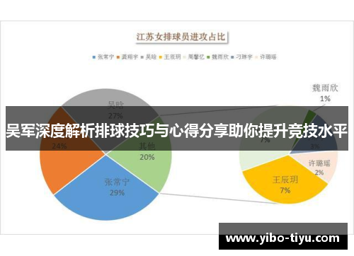 吴军深度解析排球技巧与心得分享助你提升竞技水平