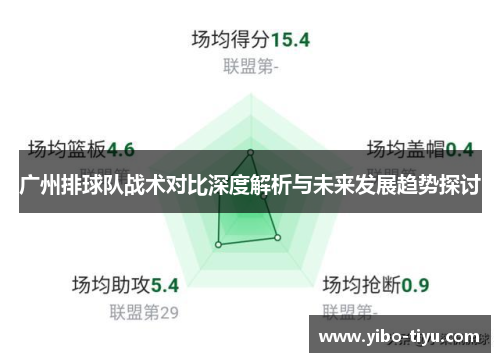 广州排球队战术对比深度解析与未来发展趋势探讨